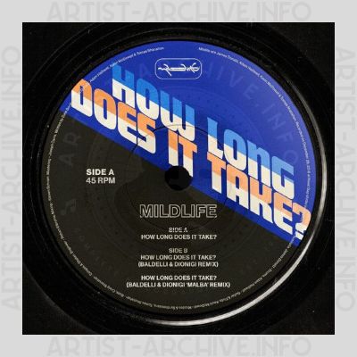Mildlife - How Long Does It Take?