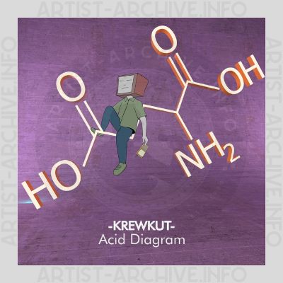 Krewkut - Acid Diagram