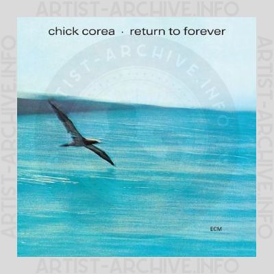 Chick Corea – Return To Forever