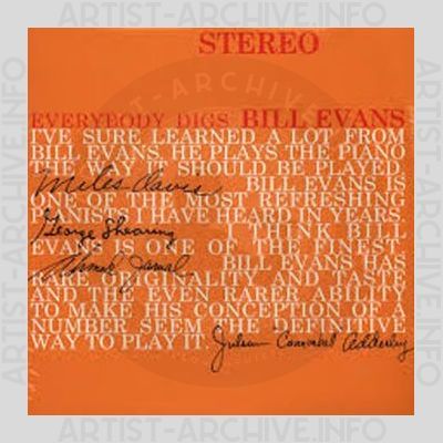Bill Evans – Everybody Digs Bill Evans